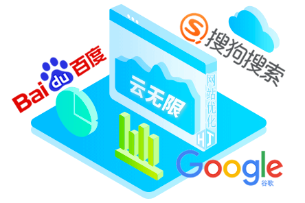 莱阳SEO顾问